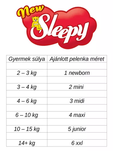 New Sleepy pelenka STD Újszülött 1 (2-5)(130db)